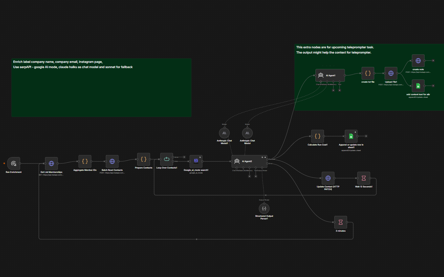 Music PR HubSpot label enrichment workflow - n8n canvas showing the contact enrichment pipeline
